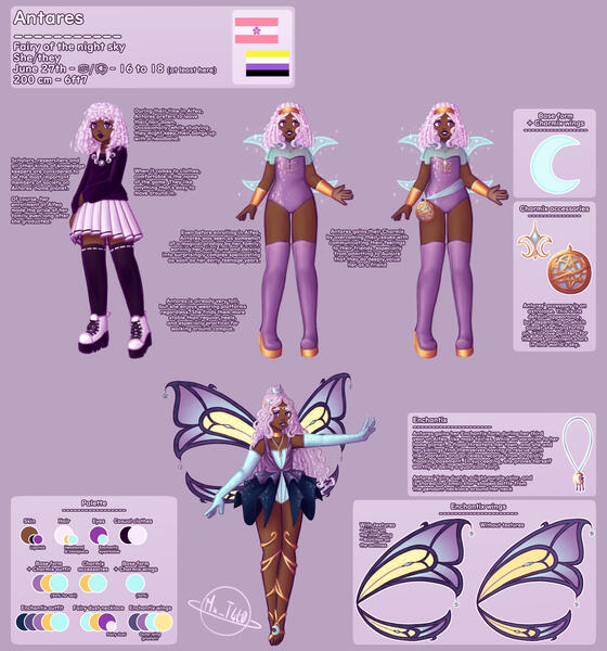 Reference sheet, 4 fullbodies, 240€