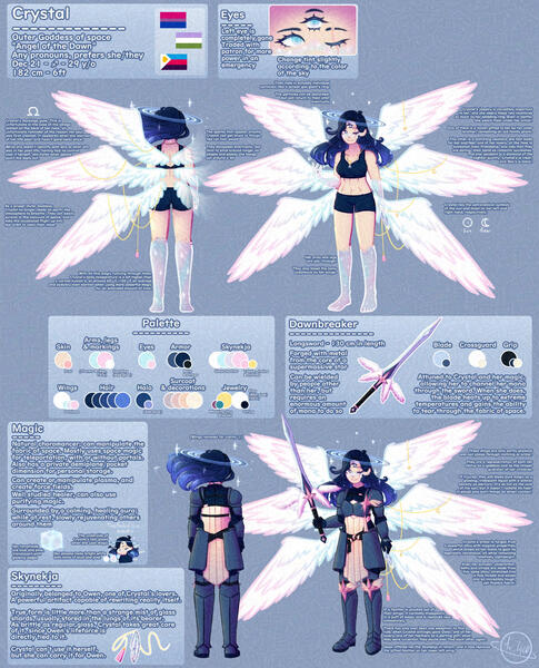 Reference sheet, 4 fullbodies, $240